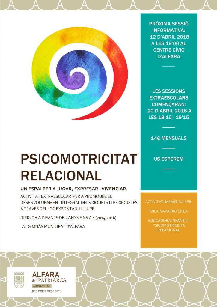 PSICOMOTRICITAT RELACIONAL